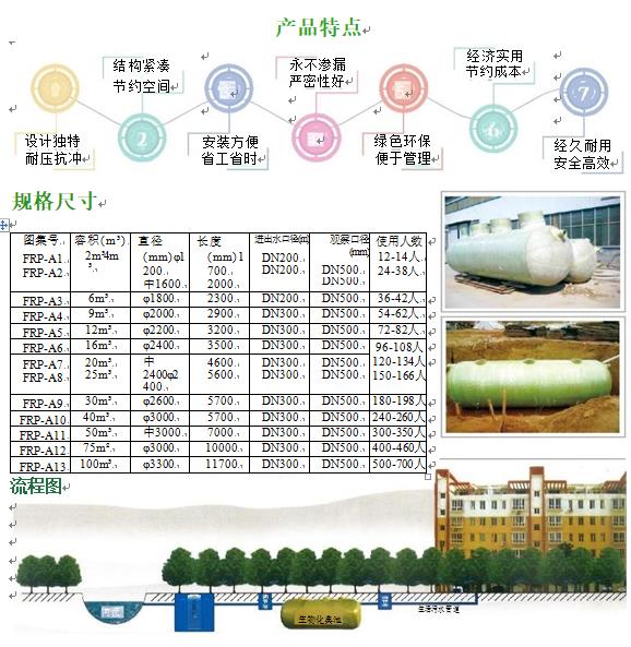 稷山玻璃钢化粪池